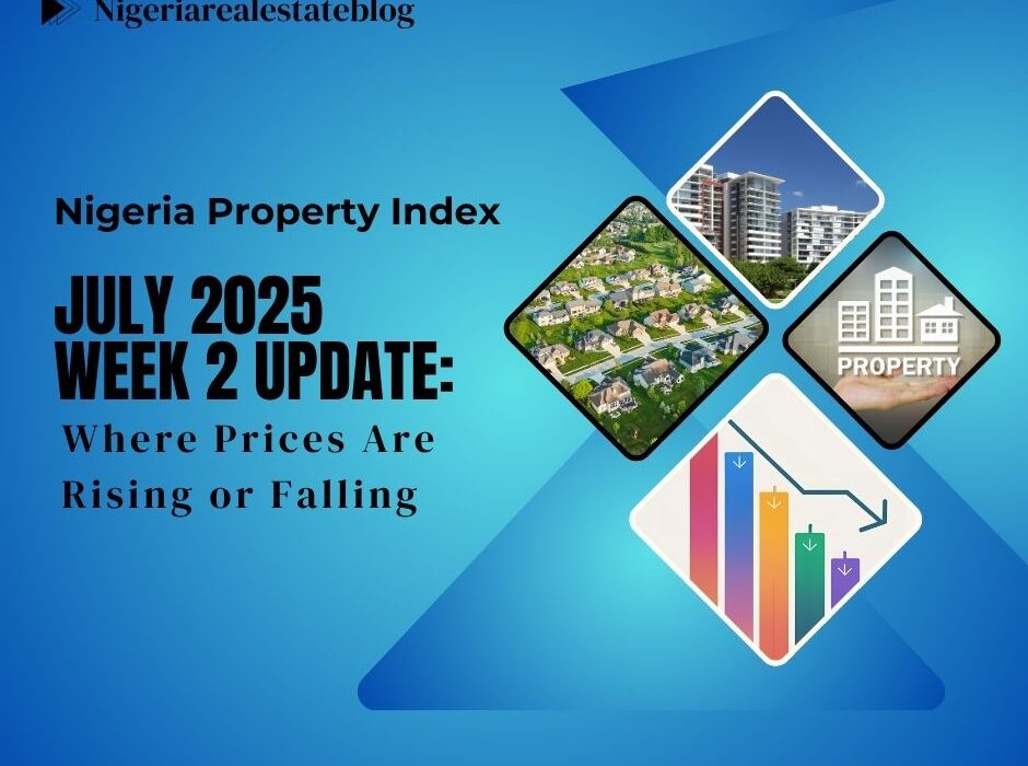 Nigeria Property Index July 2025