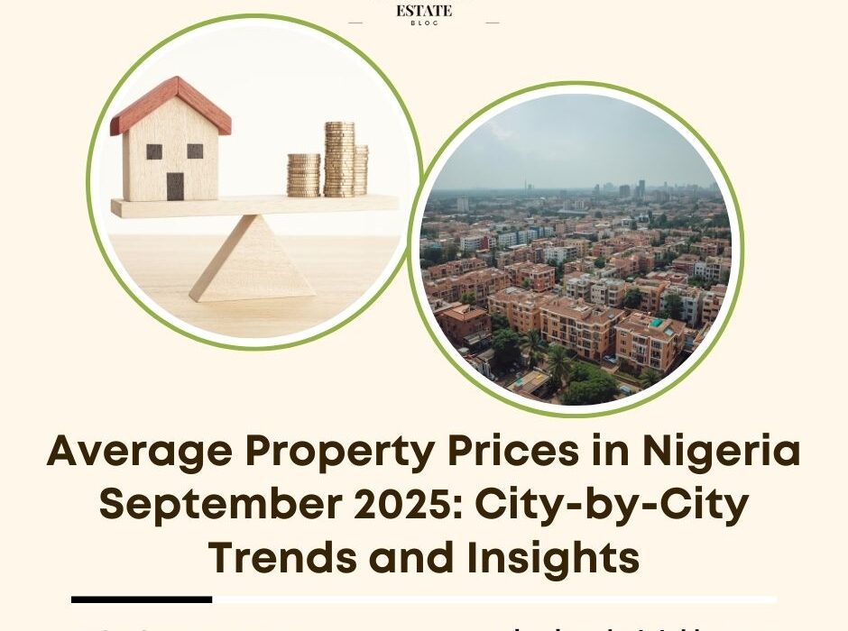 property prices Nigeria 2025