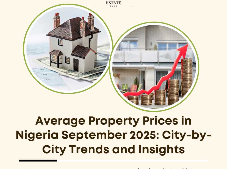 average property prices Nigeria 2025