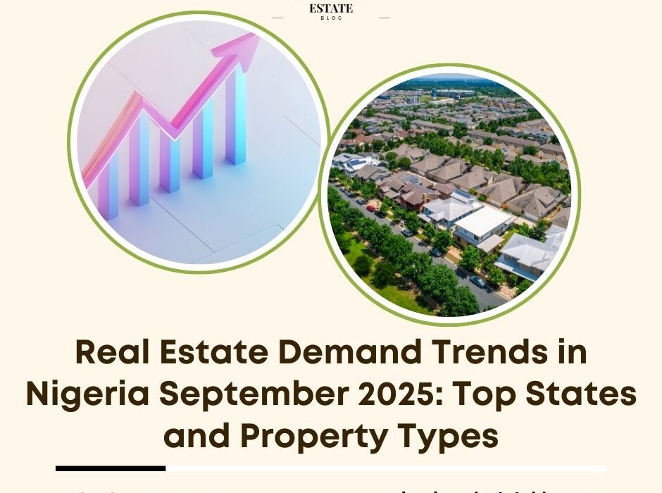 real estate demand trends Nigeria 2025
