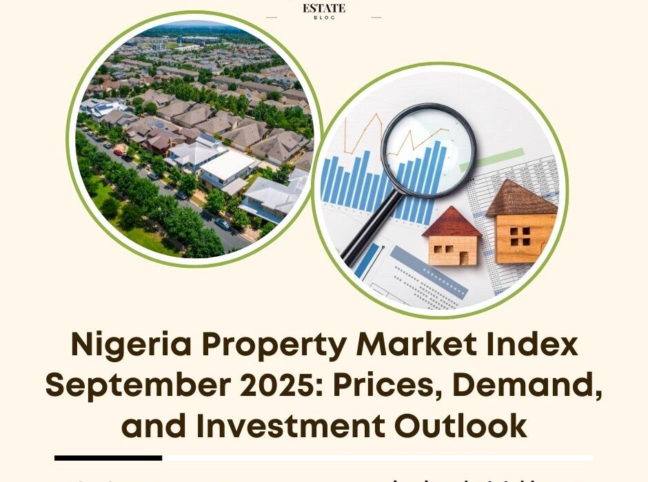 Nigeria property market index 2025