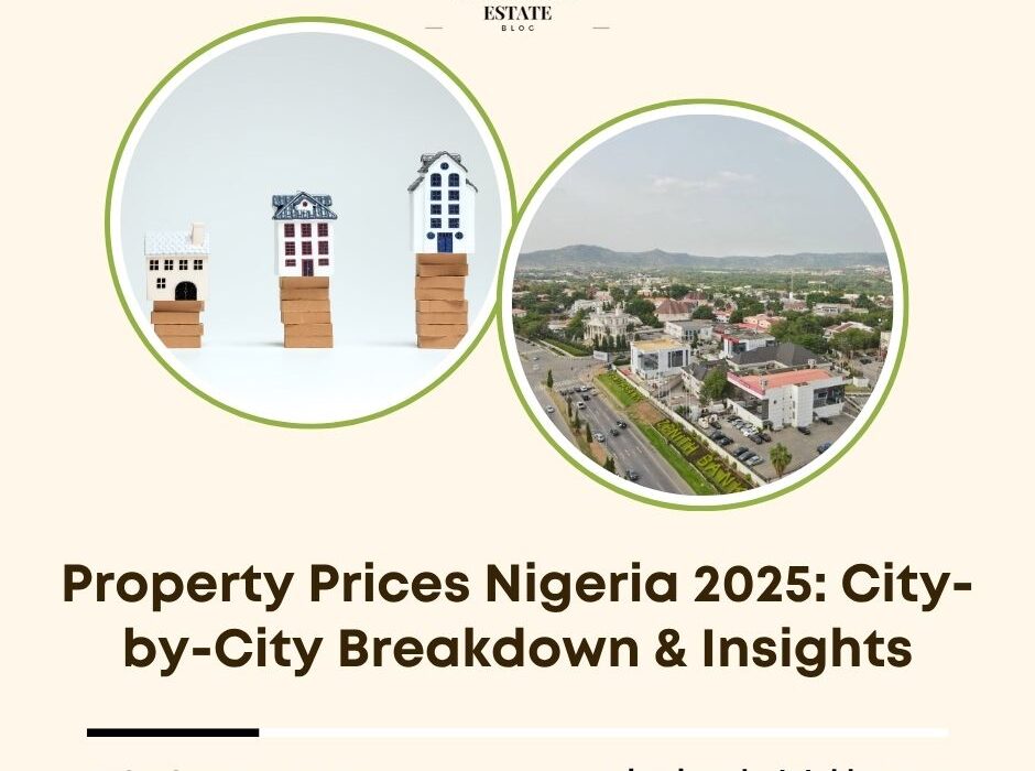 property prices Nigeria 2025