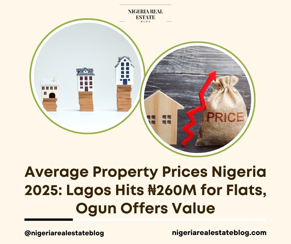 average property prices Nigeria