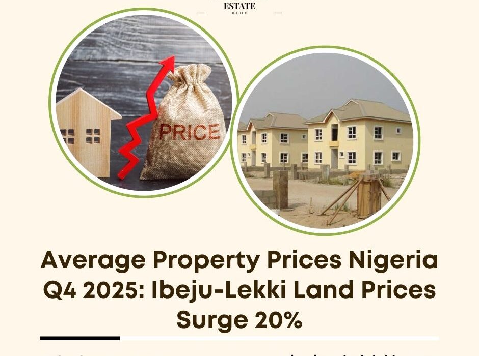 average property prices Nigeria Q4 2025