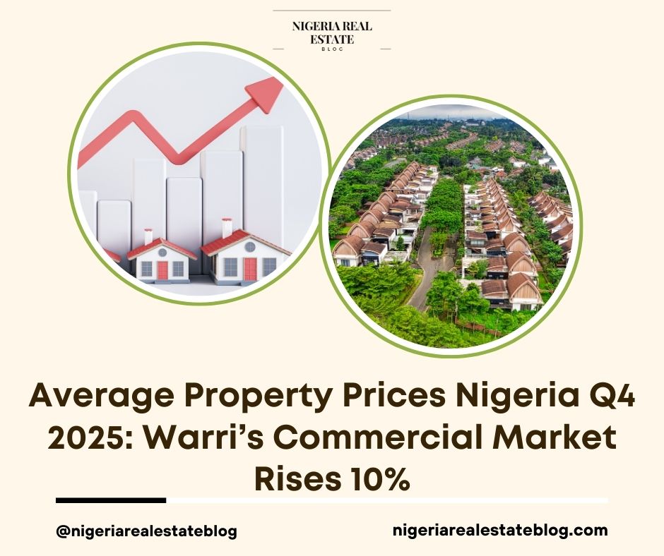 average property prices Nigeria Q4 2025