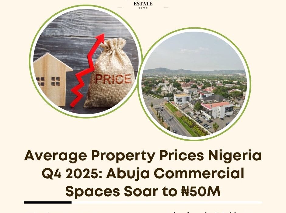 average property prices Nigeria Q4 2025