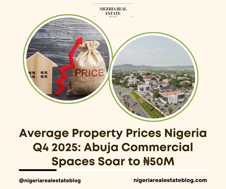 average property prices Nigeria Q4 2025