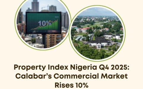 Property Index Nigeria Q4 2025