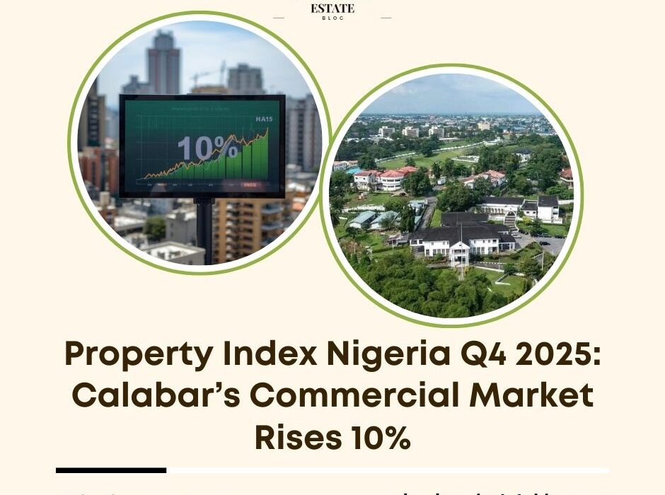 Property Index Nigeria Q4 2025