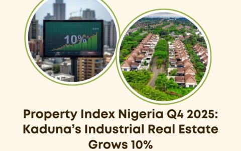 Property Index Nigeria Q4 2025