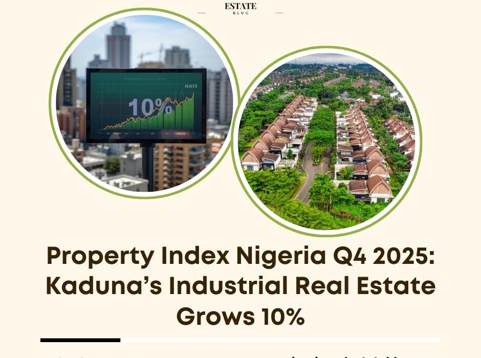 Property Index Nigeria Q4 2025