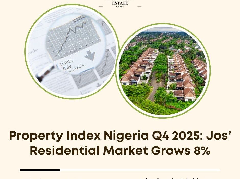 Property Index Nigeria Q4 20