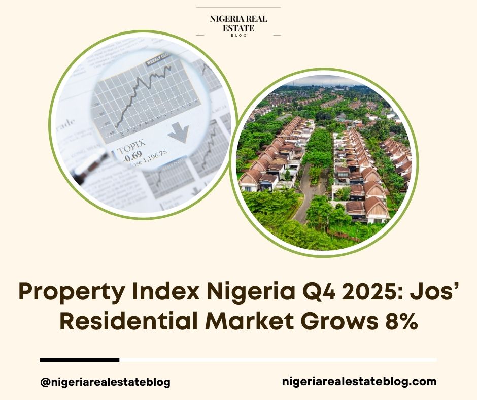 Property Index Nigeria Q4 20