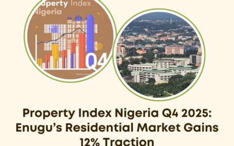 Property Index Nigeria Q4 2025