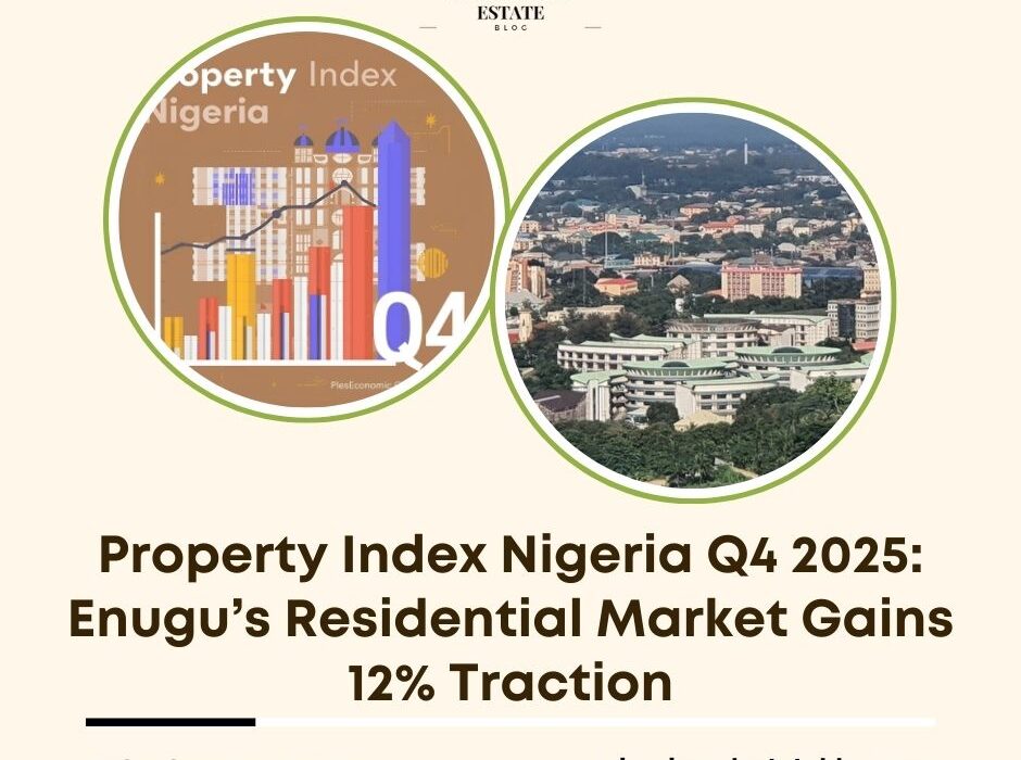 Property Index Nigeria Q4 2025