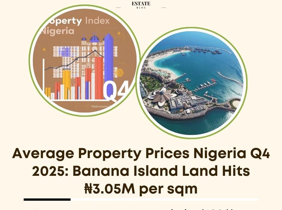 average property prices Nigeria Q4 2025