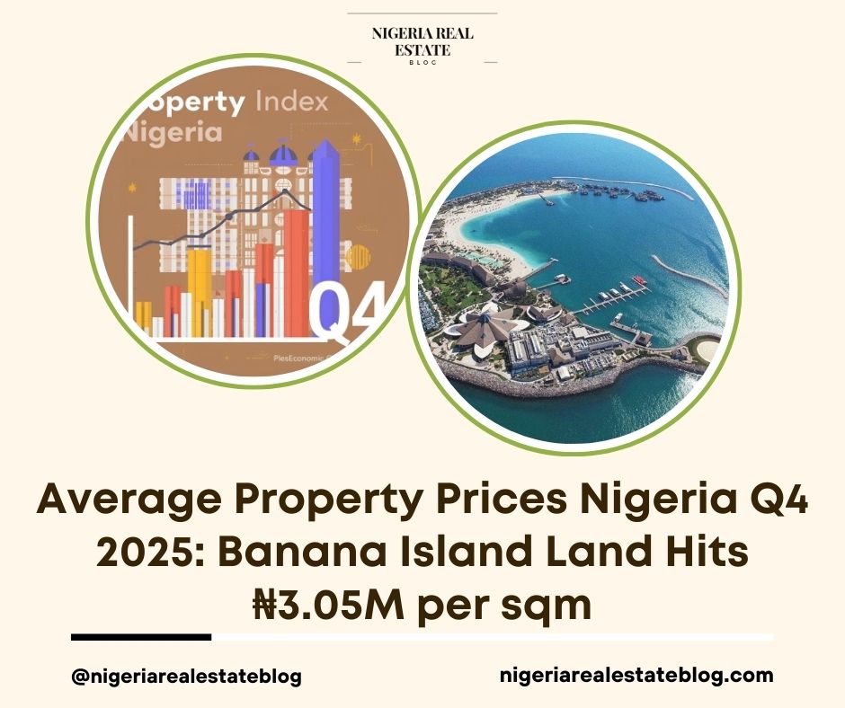 average property prices Nigeria Q4 2025
