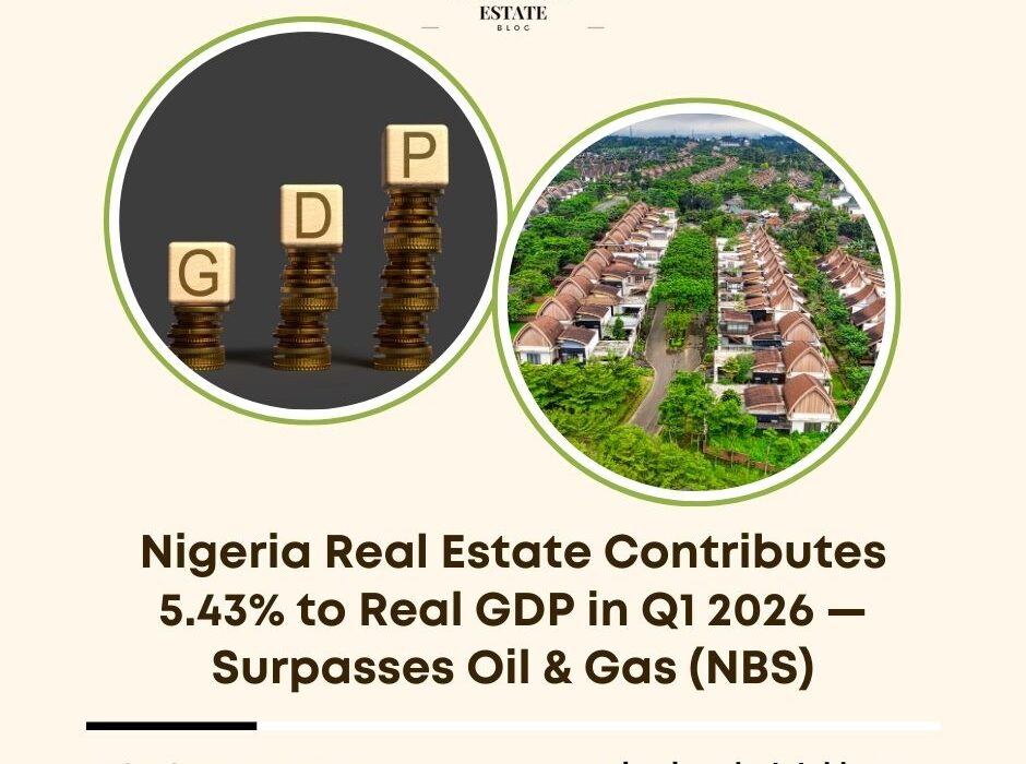 Nigeria real estate GDP 2026