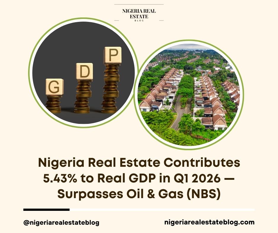 Nigeria real estate GDP 2026