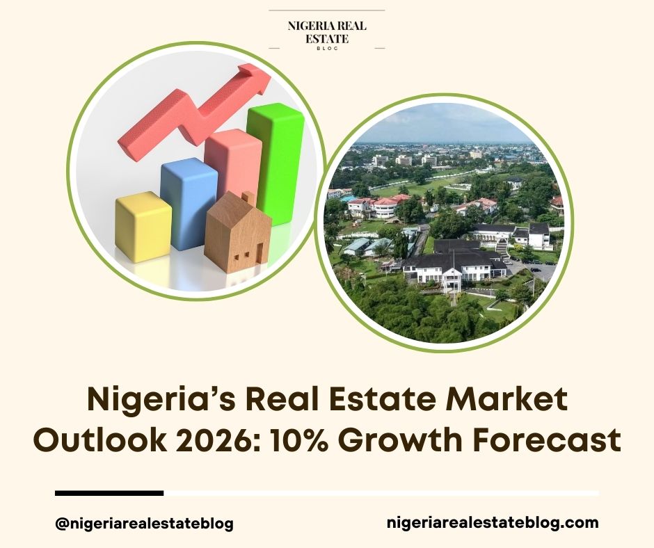 Nigeria real estate market outlook 2026