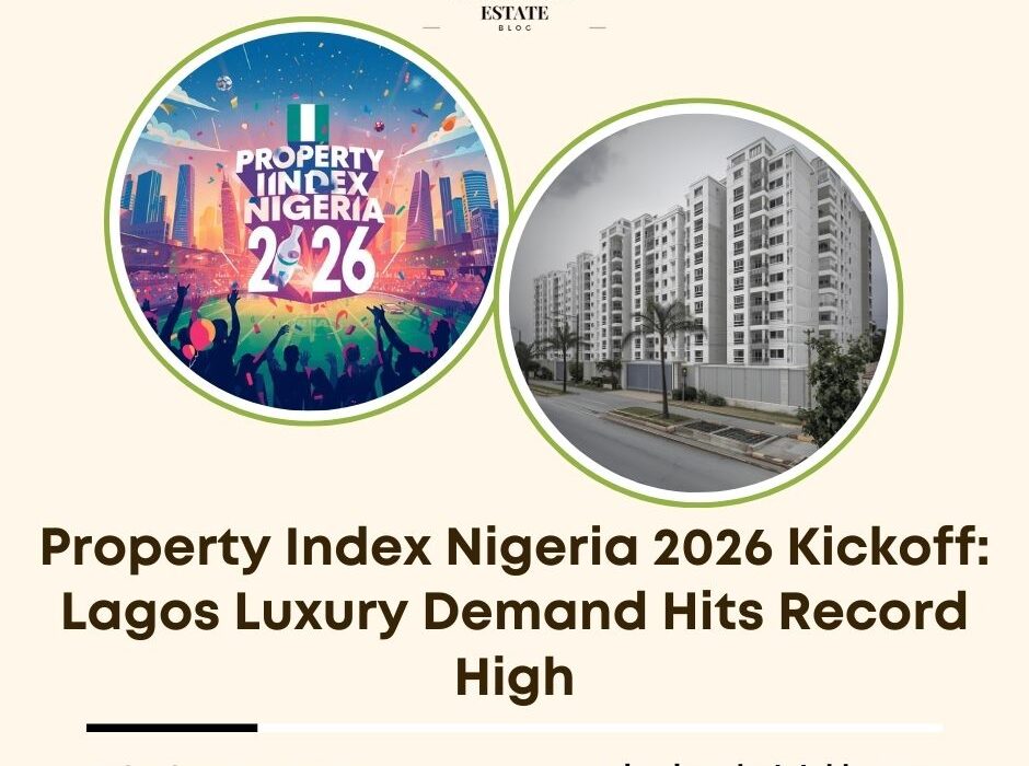 Property Index Nigeria 2026
