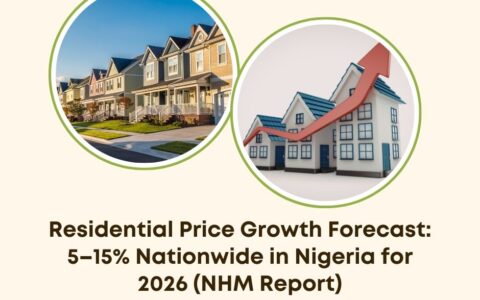 Nigeria residential price growth 2026