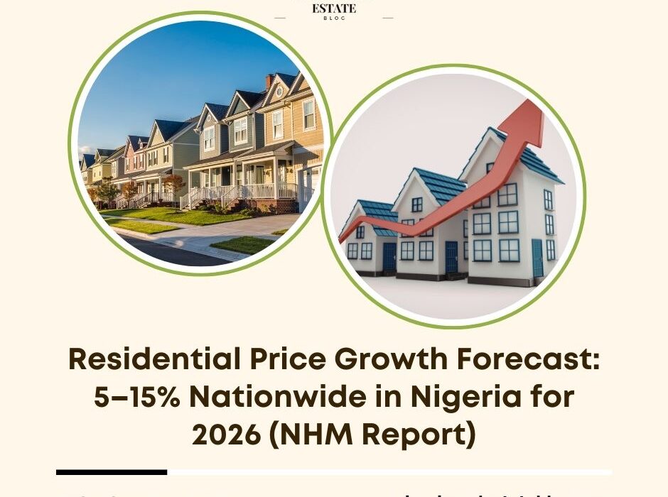 Nigeria residential price growth 2026