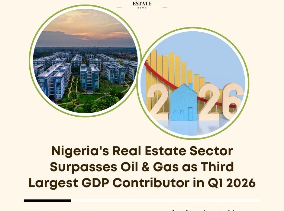 Nigeria real estate GDP 2026