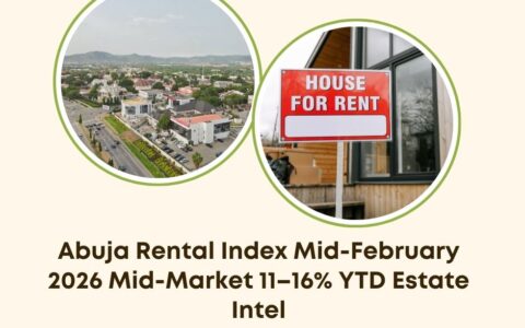 Abuja rental index mid-February 2026