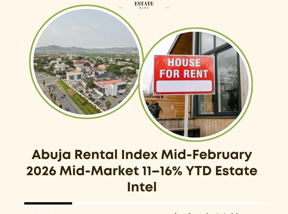 Abuja rental index mid-February 2026