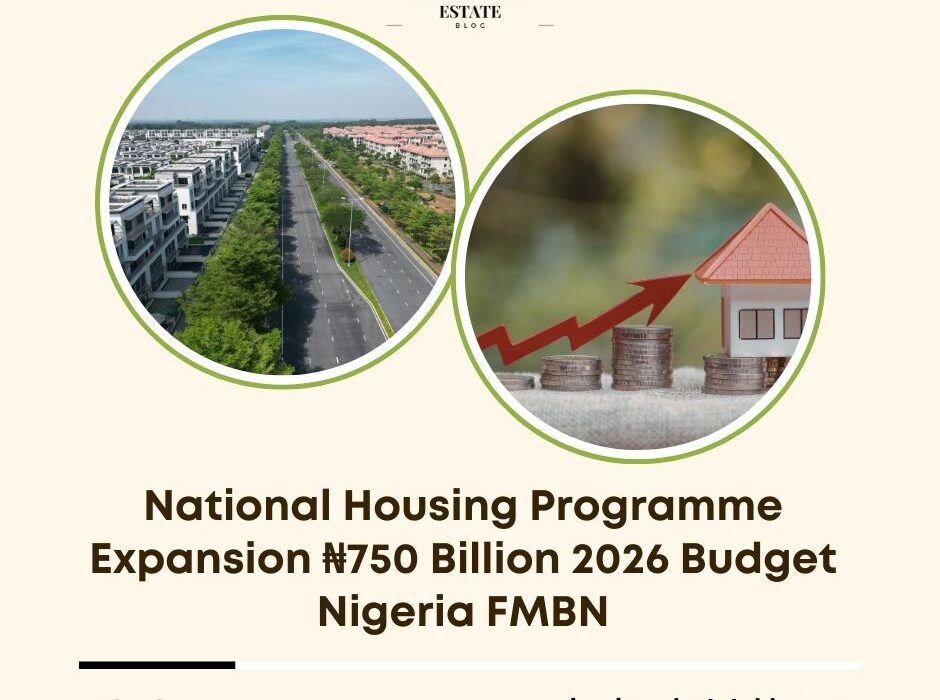 National Housing Programme 2026 budget Nigeria