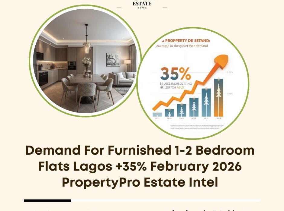 demand furnished 1 2 bedroom Lagos February 2026