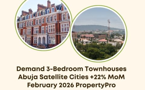 demand 3-bedroom townhouses Abuja 2026