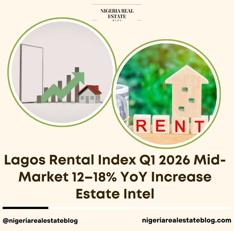 Lagos rental index Q1 2026
