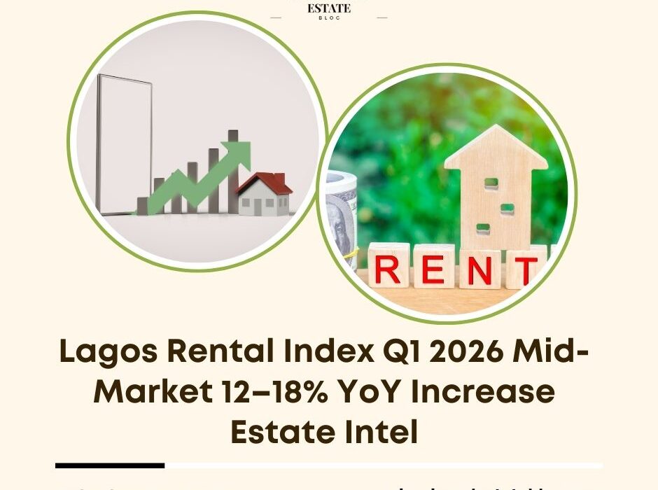 Lagos rental index Q1 2026