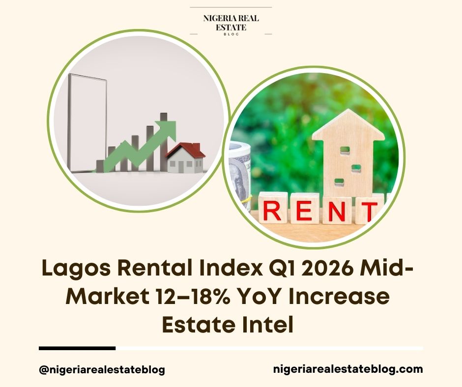 Lagos rental index Q1 2026
