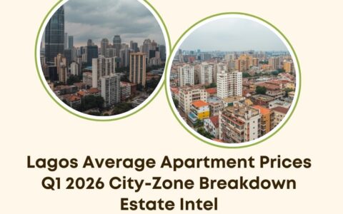 Lagos average apartment prices Q1 2026