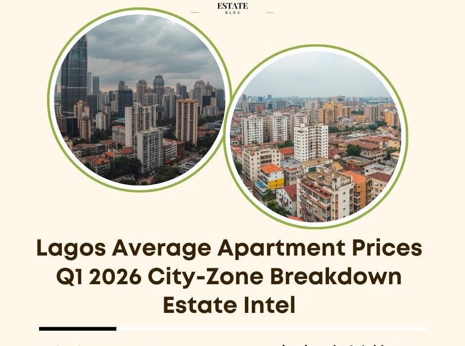 Lagos average apartment prices Q1 2026