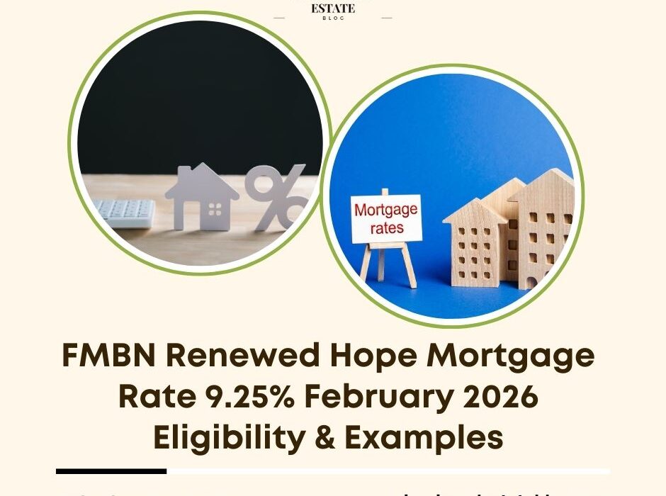 FMBN Renewed Hope mortgage rate 2026