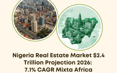 Nigeria real estate market 2026 projection