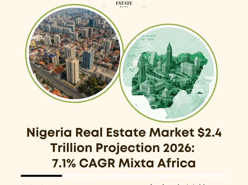 Nigeria real estate market 2026 projection
