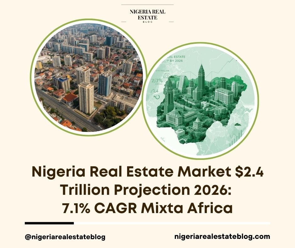 Nigeria real estate market 2026 projection