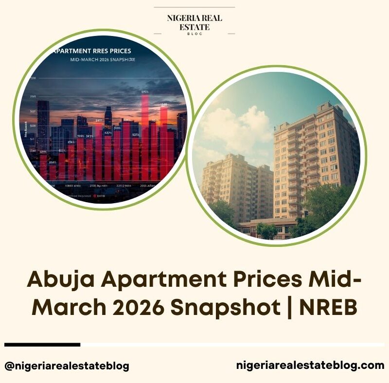 Abuja apartment prices 2026