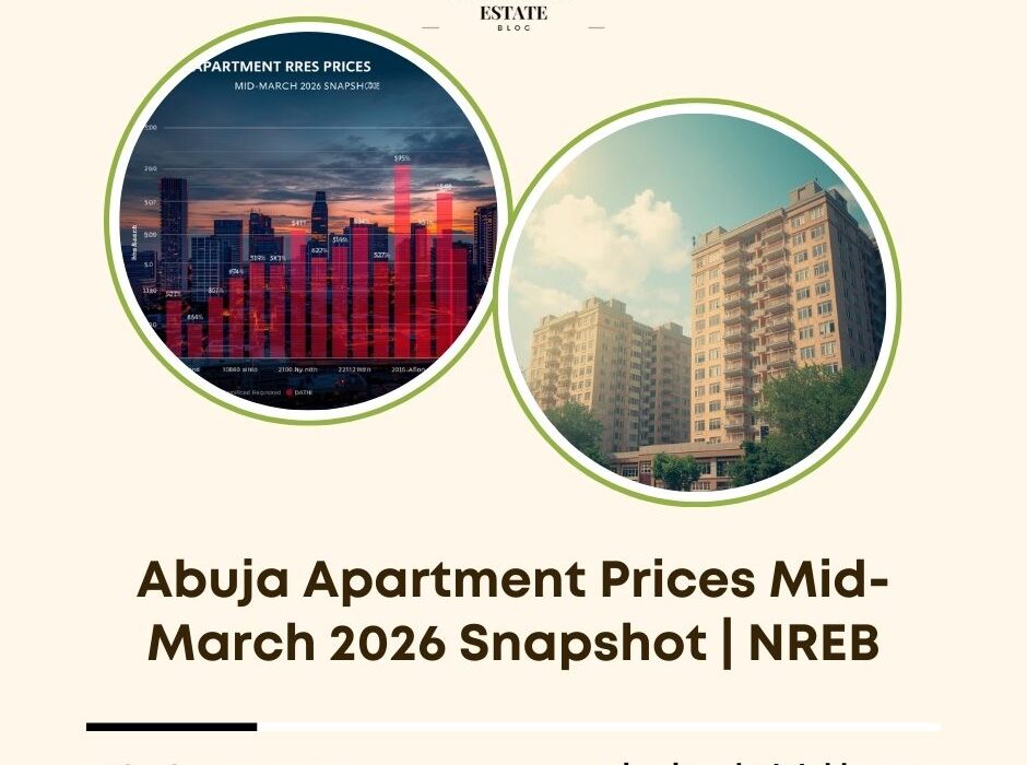 Abuja apartment prices 2026