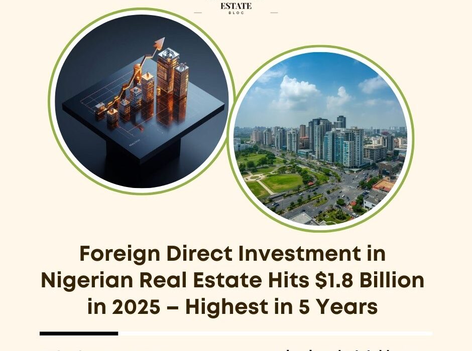 Nigeria real estate FDI 2025