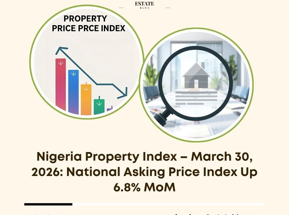 Nigeria property index March 2026