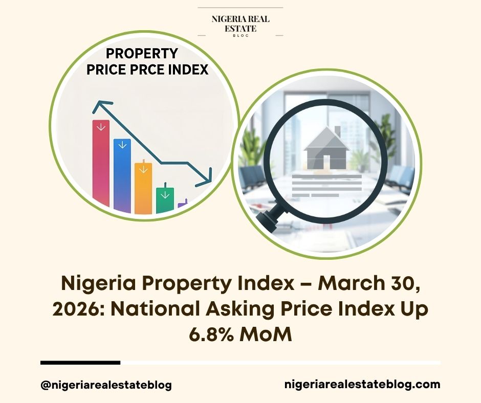 Nigeria property index March 2026