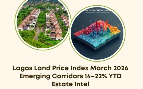 Lagos land price index March 2026