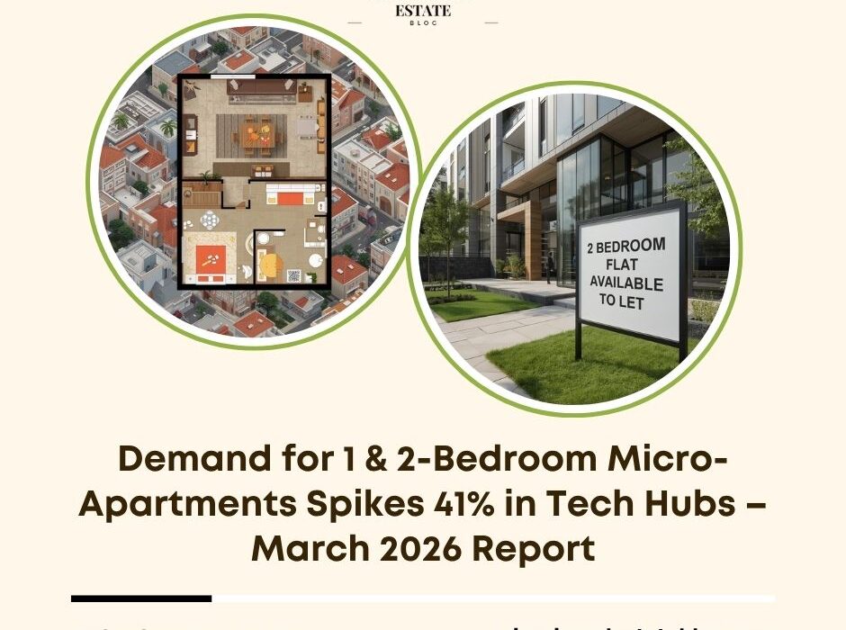 micro-apartments demand tech hubs 2026
