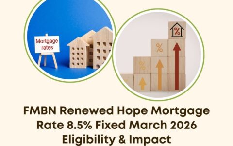 FMBN Renewed Hope mortgage rate 2026